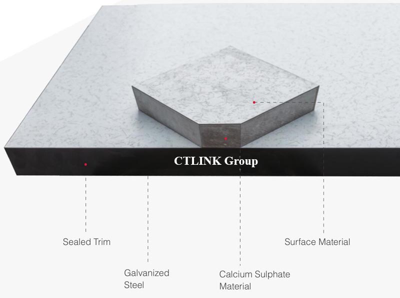 Calcium-sulphate-raised-floor-san-nang-ky-thuat-installation